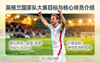 英格兰国家队大赛目标与核心球员介绍 - 白色球衣球员庆祝进球